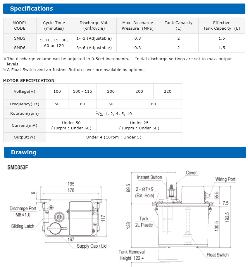 Thông số kỹ thuật máy bơm dầu tự động SMD